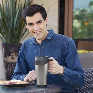 TMPS 29 G termo ares